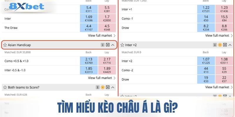 Khám phá kèo châu Á là gì?